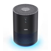 best air purifier for smoke and allergies
