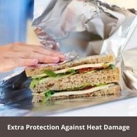 extra protection against heat damage
