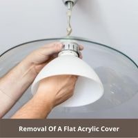 removal of a flat acrylic cover