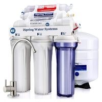 best ro water filter system for home